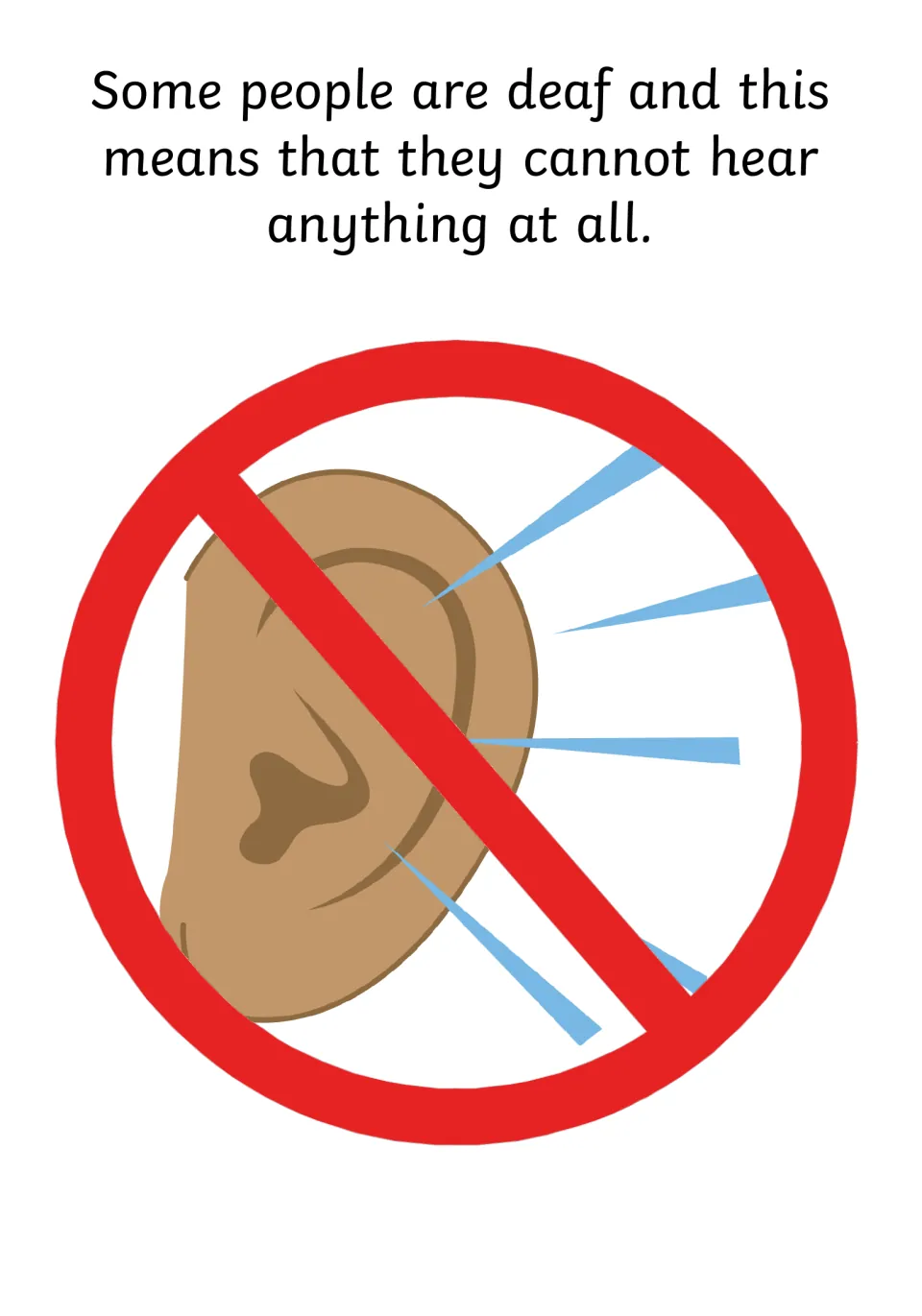 Social story page describing deafness as not hearing anything, illustrated by an ear under a red prohibition sign