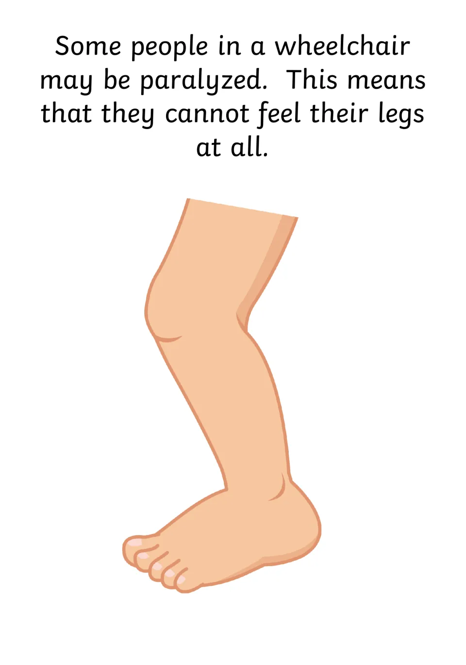 Paralysis explained: text says some wheelchair users cannot feel their legs at all, shown with a drawing of a leg