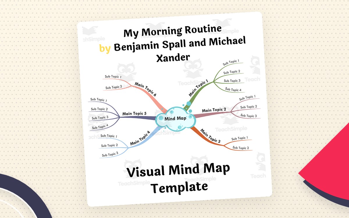 My Morning Routine visual mind-map cover naming Benjamin Spall and Michael Xander.