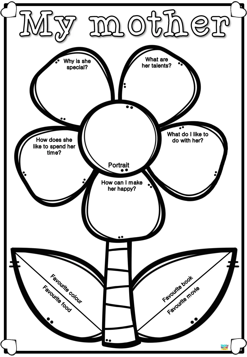 Flower organizer about mom: students draw her portrait, answer why she is special and list her favourite food and book