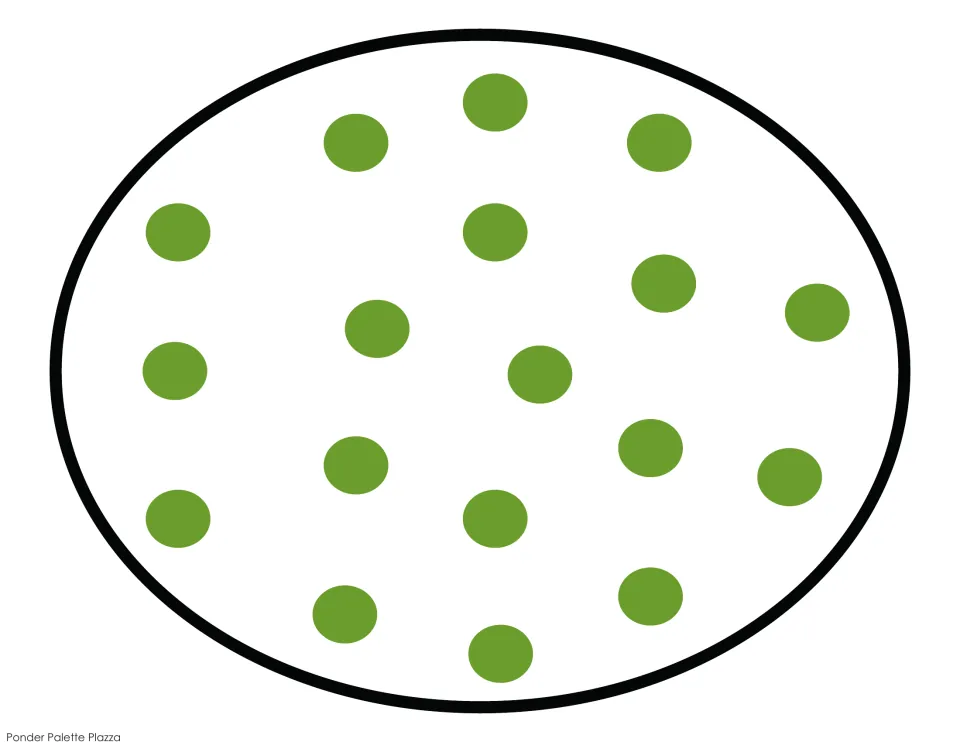 Unfilled tree canopy template with green spots for coloring and cutting out as part of the name tree craft.