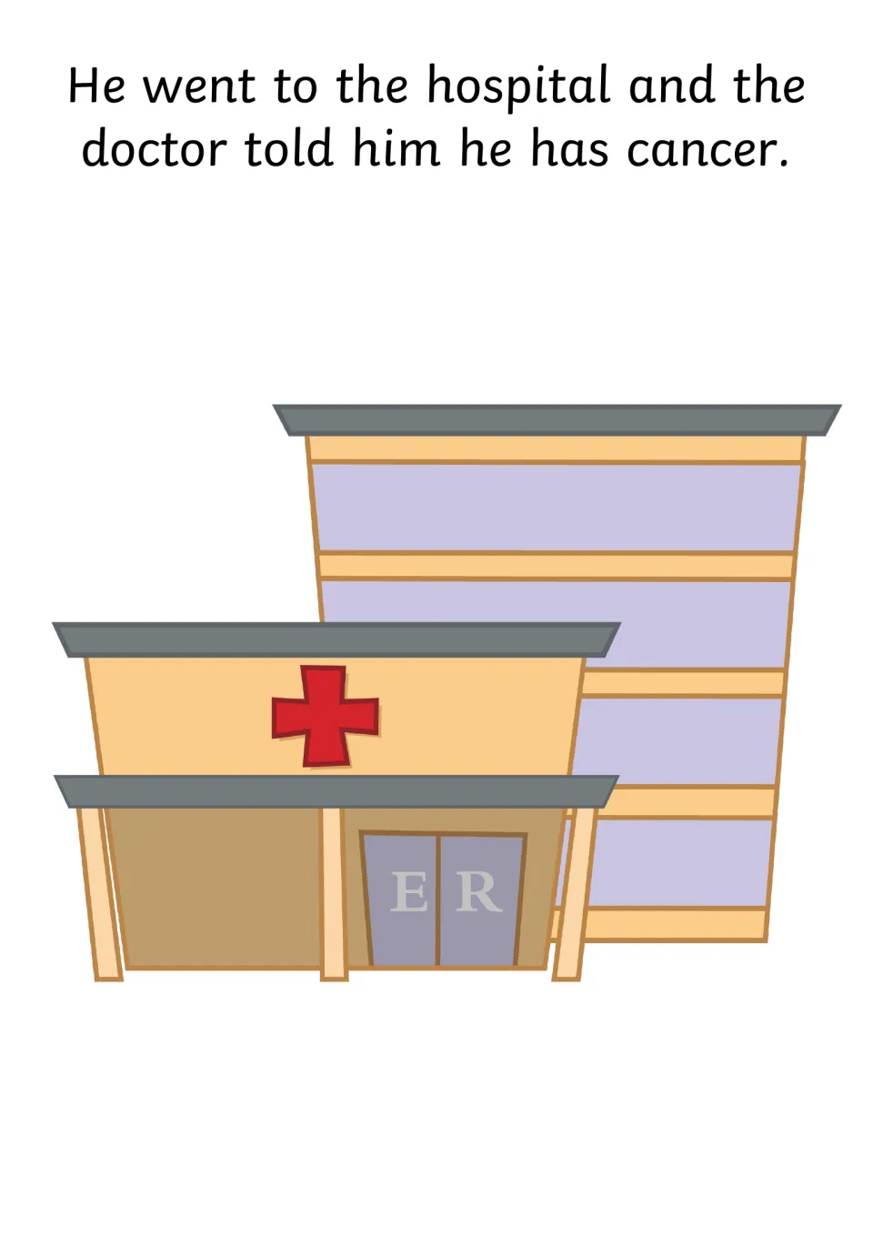 Diagnosis page: he went to the hospital and the doctor told him he has cancer, shown with a hospital ER building
