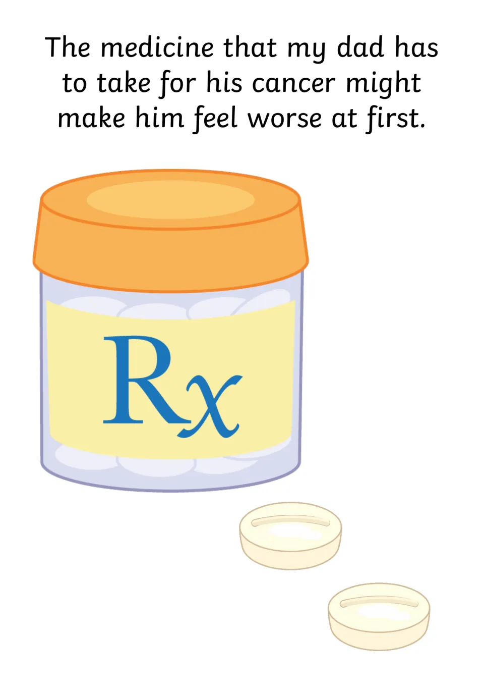 Treatment side effects page: dad's cancer medicine might make him feel worse at first, shown with an Rx pill bottle