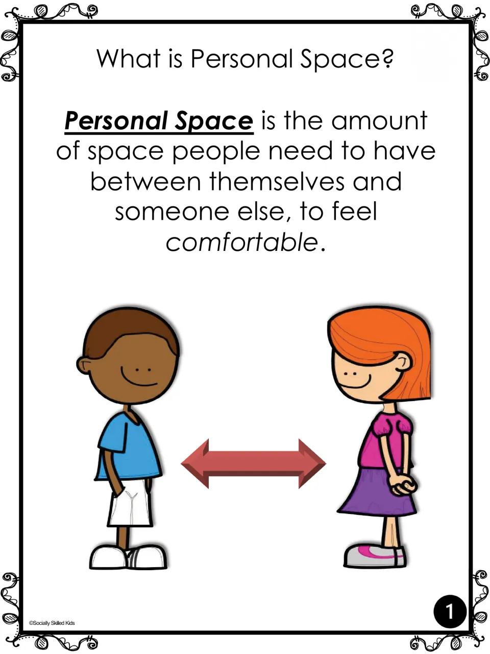 What is Personal Space? Story page defining it as the space people need between themselves and others to feel comfortable