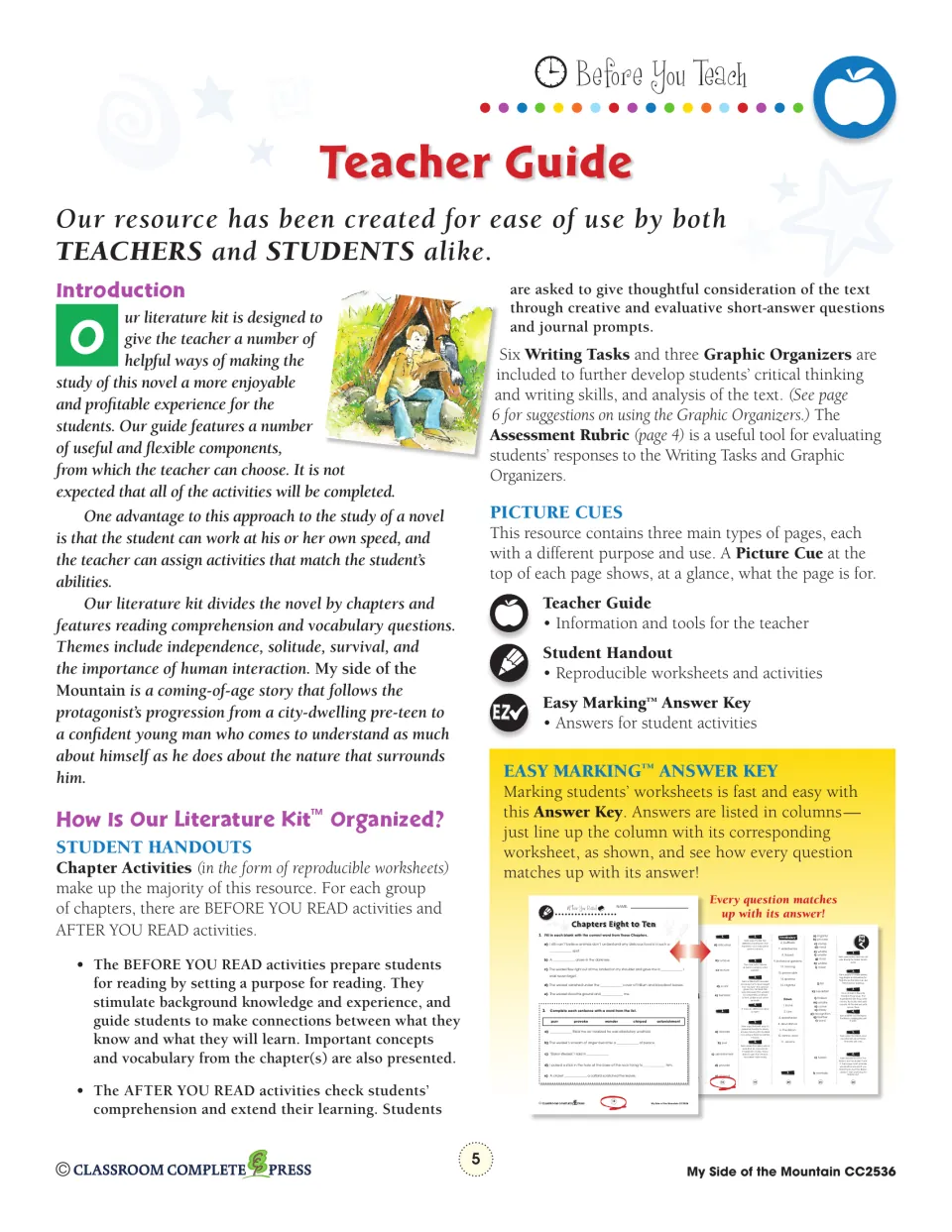 Teacher guide introduction: how the kit is organized, with before and after you read activities and picture cues