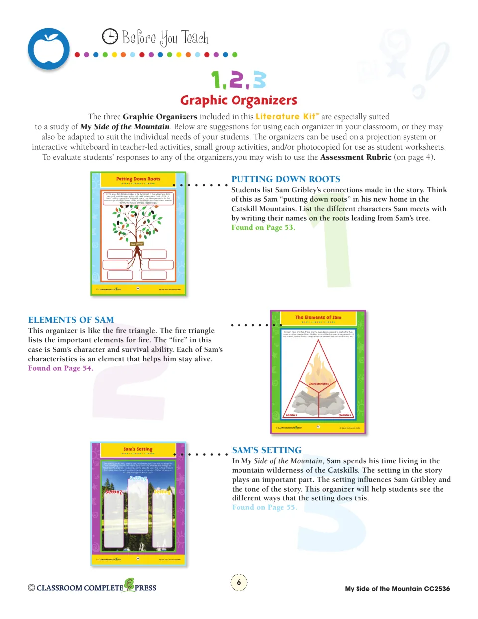 Notes on the three graphic organizers: Putting Down Roots, Elements of Sam and Sam's Setting, found on pages 53–55