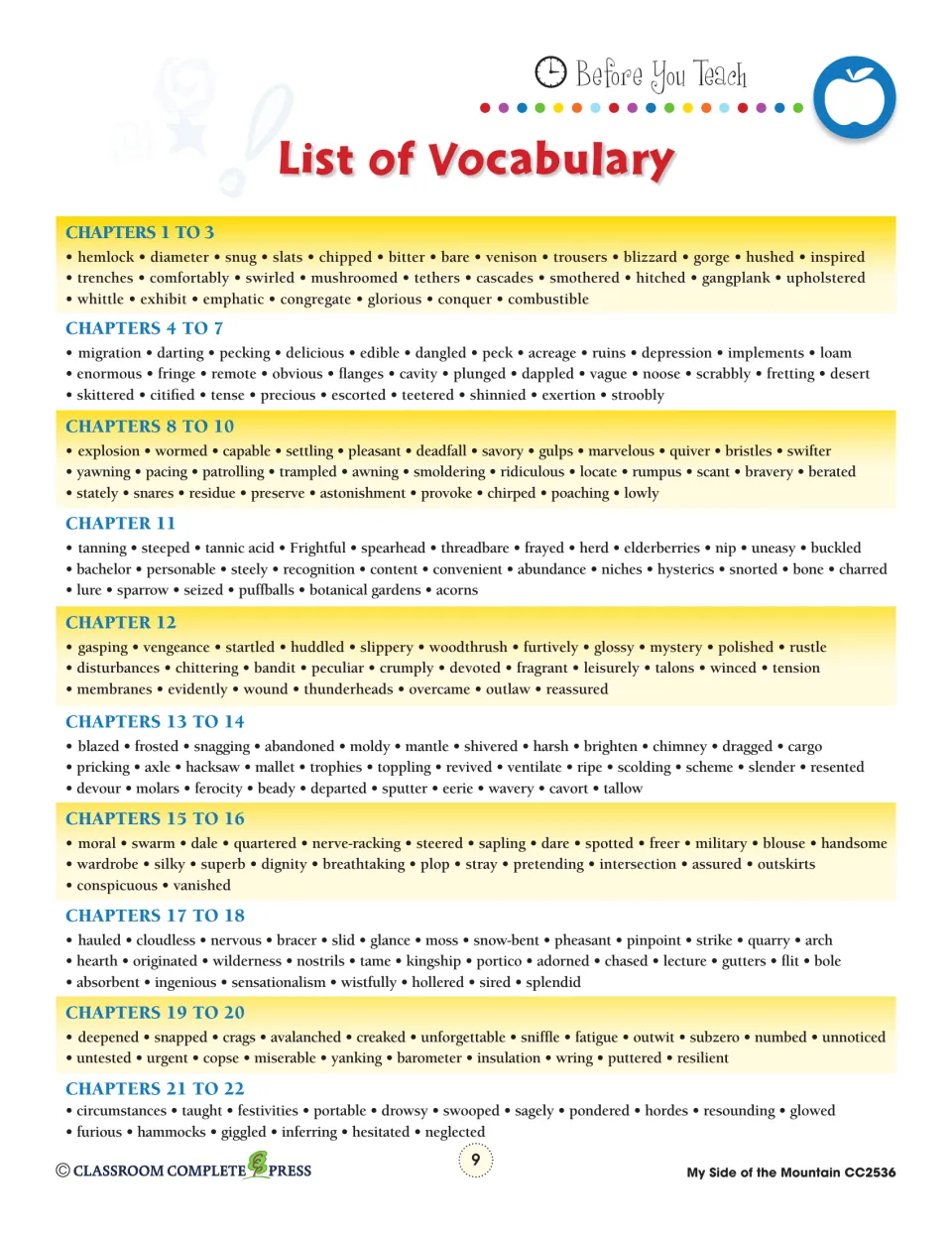 Vocabulary list by chapter group, from Chapters 1–3 (hemlock, diameter, snug) through Chapters 21–22 (festivities)