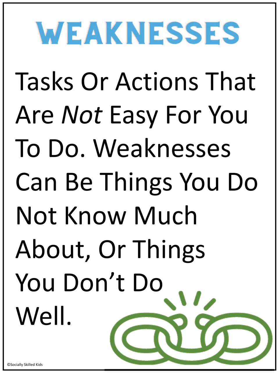 Weaknesses definition poster: tasks not easy for you, things you know little about or do not do well, beside a broken chain