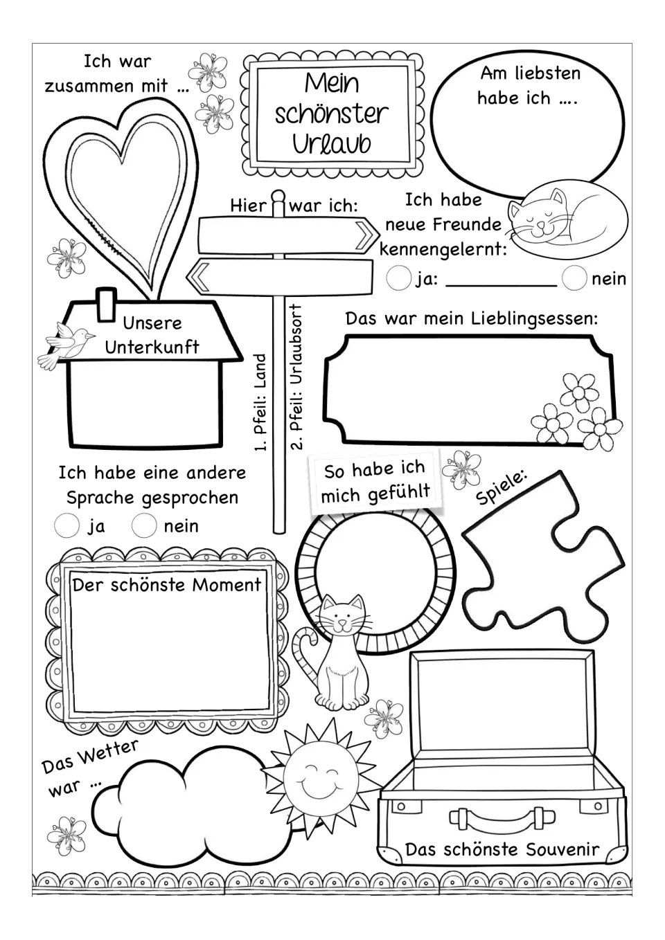 German vacation worksheet prompts students to share their destination, favorite food, weather, and souvenir.
