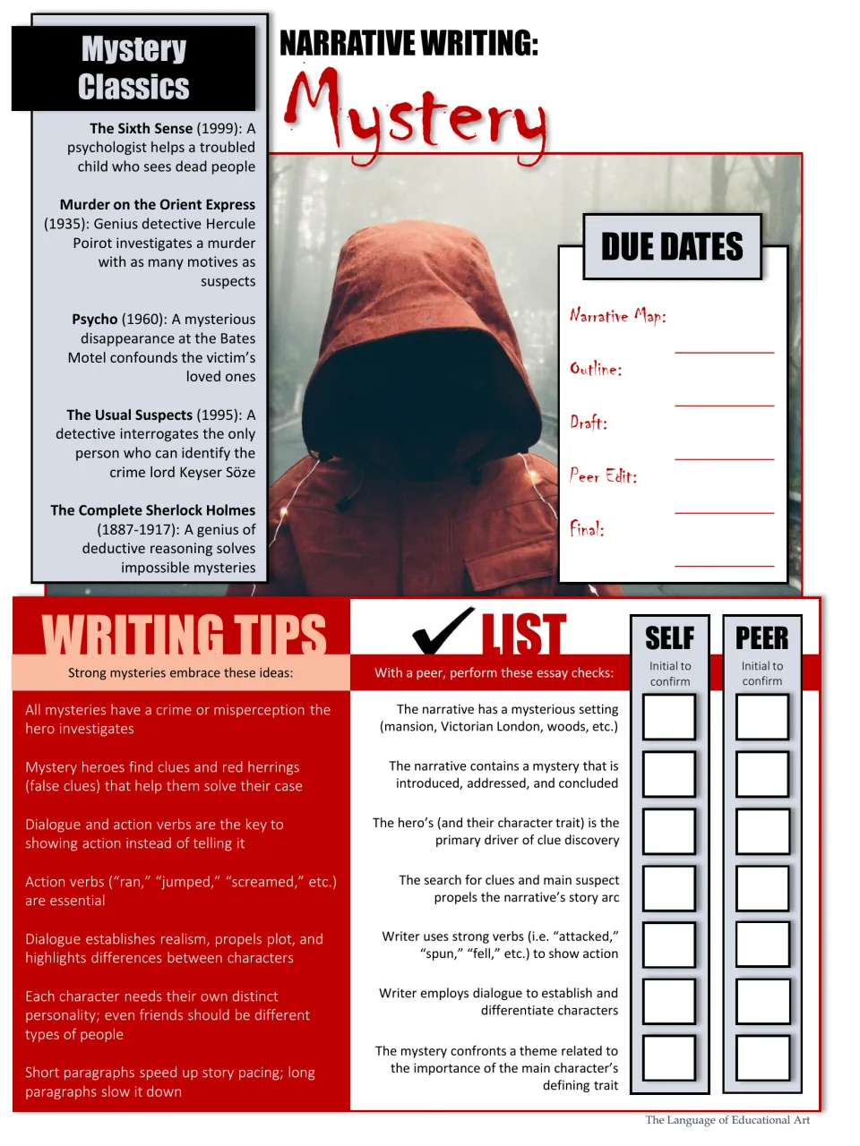 Mystery narrative overview: mystery classics, due dates, writing tips and a checklist students and peers initial to confirm