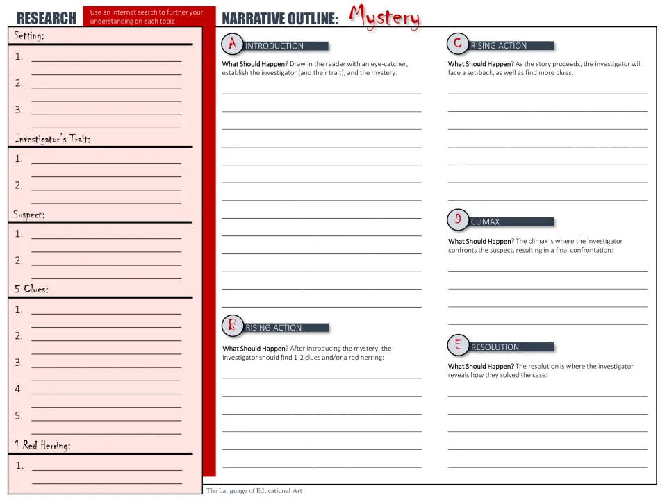Mystery outline: research setting, trait, suspect and clues, then plan introduction, rising action, climax and resolution