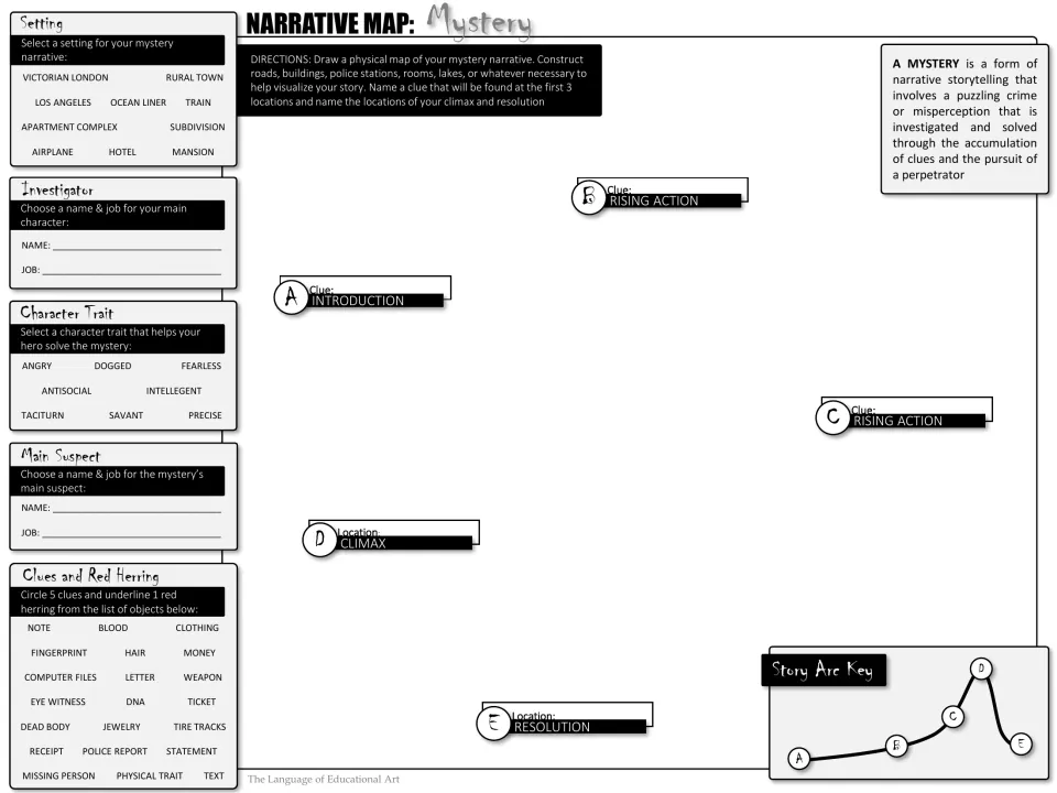 Black-and-white mystery map: choose setting, hero, suspect, 5 clues and red herring, then sketch clue and climax locations