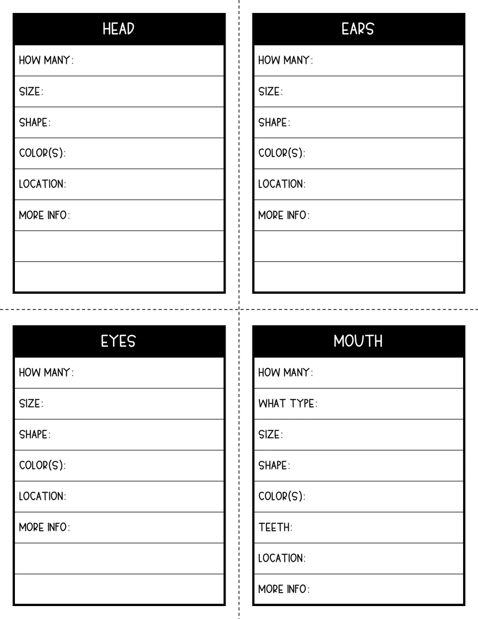 Four creature booklet pages for head, ears, eyes, and mouth descriptions, including number, size, shape, and color