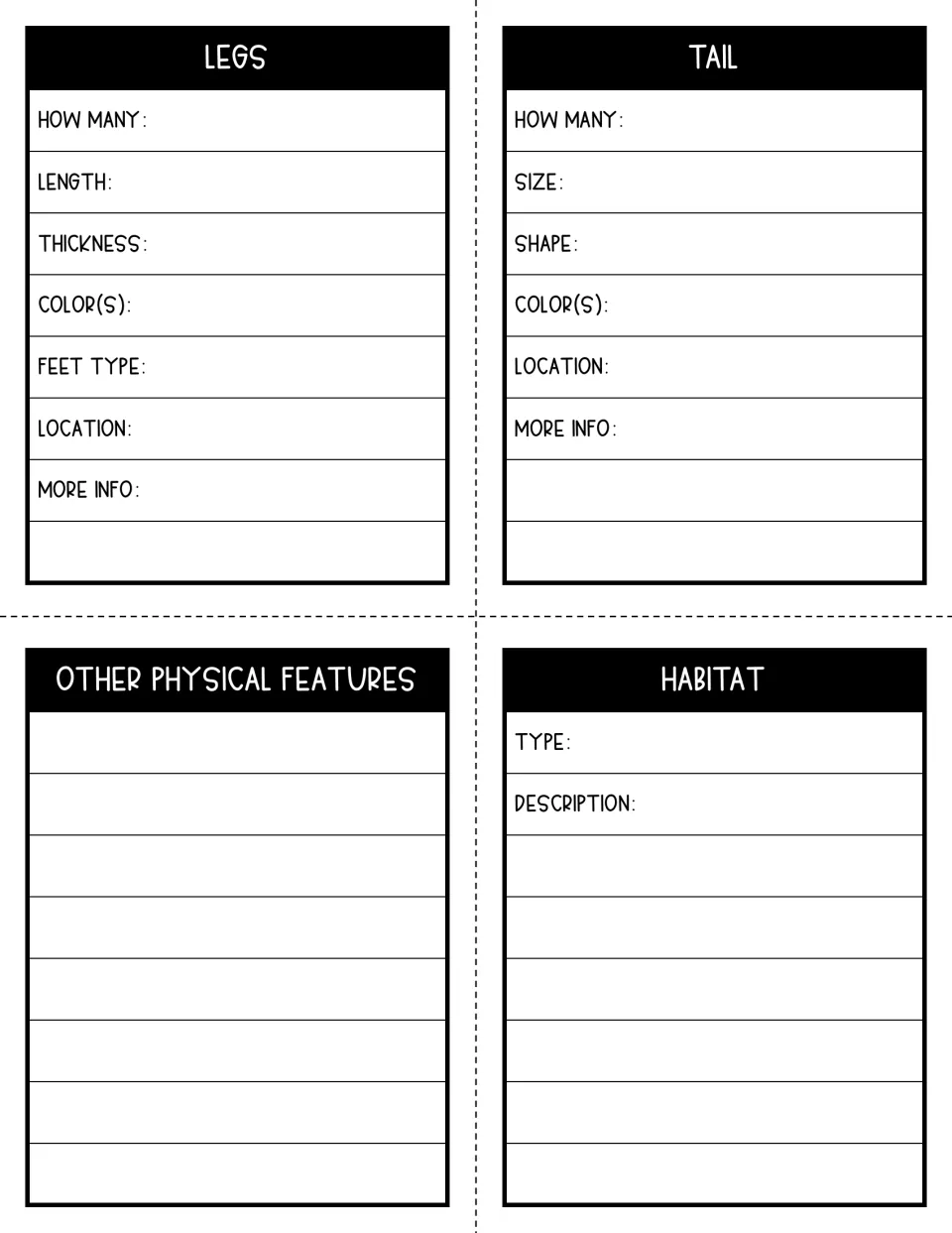Four creature booklet pages describing legs, tail, other physical features, and habitat type and description