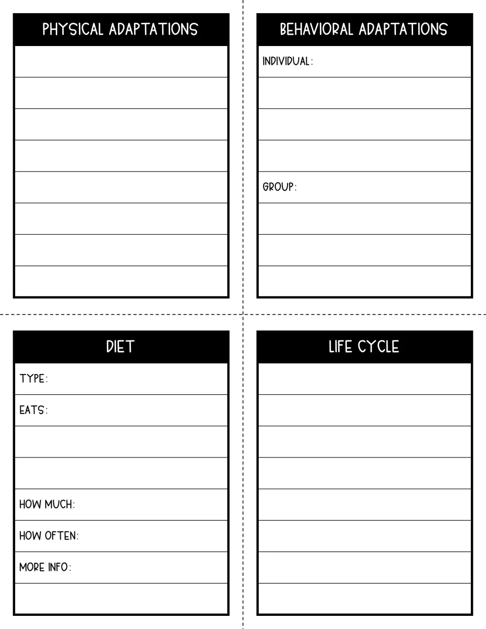 Four creature booklet pages for physical adaptations, individual and group behavioral adaptations, diet, and life cycle