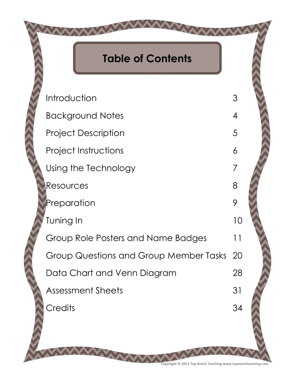 Project table of contents lists teacher guidance, group roles, research tasks, organizers, and assessments