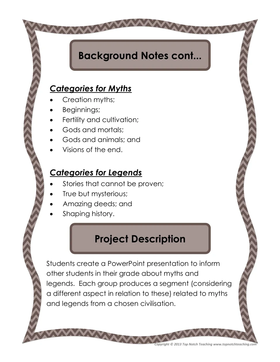 Project overview lists six myth categories and four legend categories, then explains group PowerPoint segments