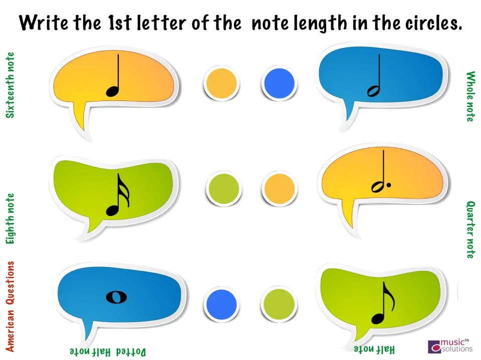 Note lengths, American names: students write the first letter of six notes such as whole, half, quarter and eighth note