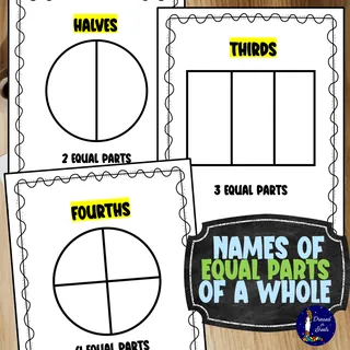 Names of Equal Parts of a Whole – Fractions Poster – sample page 2