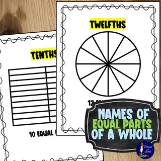 Names of Equal Parts of a Whole – Fractions Poster – sample page 4