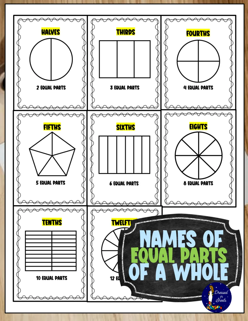 Names of Equal Parts of a Whole cover: fraction cards from halves to twelfths, each showing a divided shape