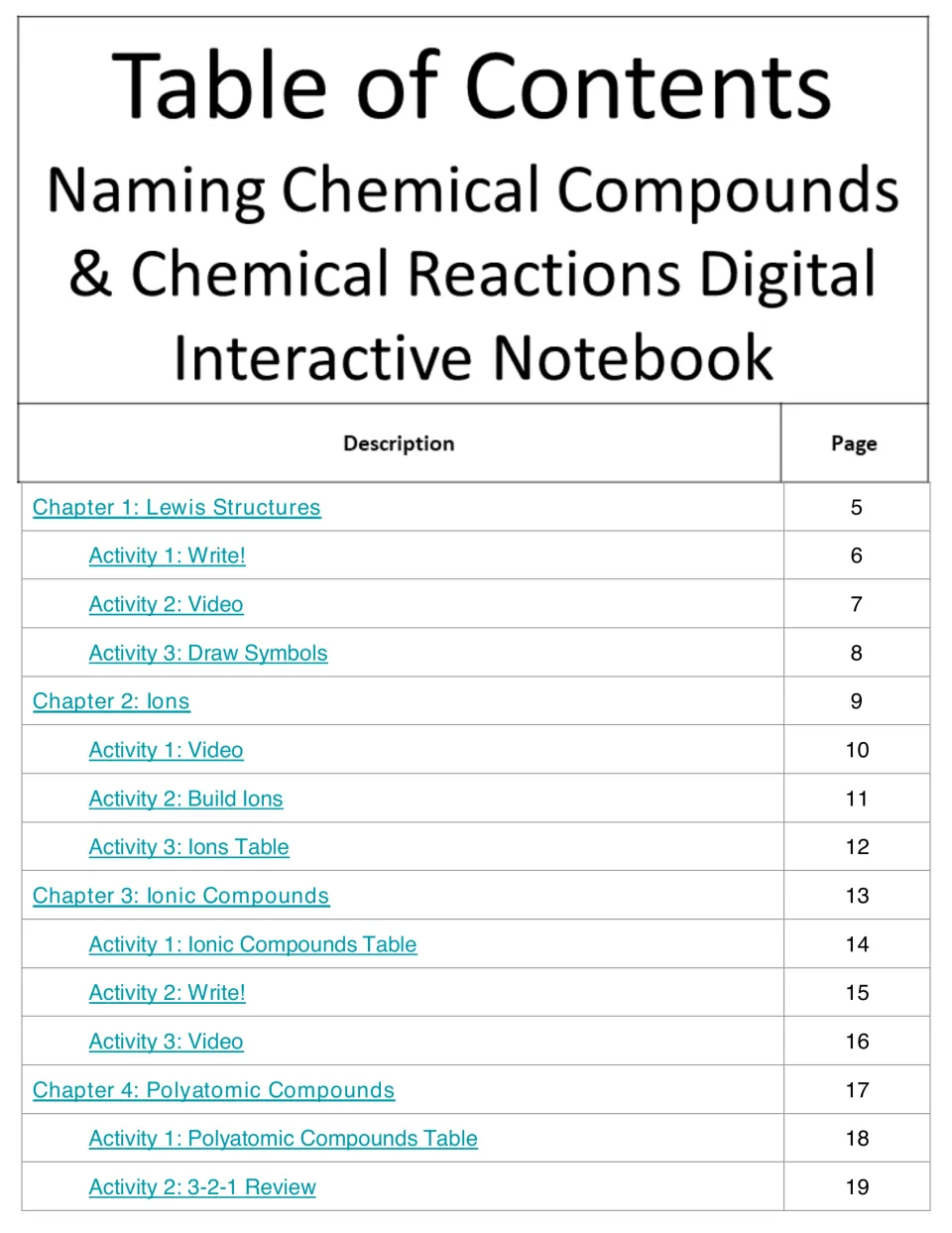 Contents, part 1: Lewis Structures, Ions, Ionic Compounds and Polyatomic Compounds chapters with their activities