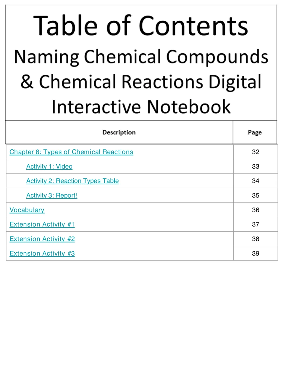 Contents, part 3: Types of Chemical Reactions chapter, vocabulary and three extension activities, pages 32–39