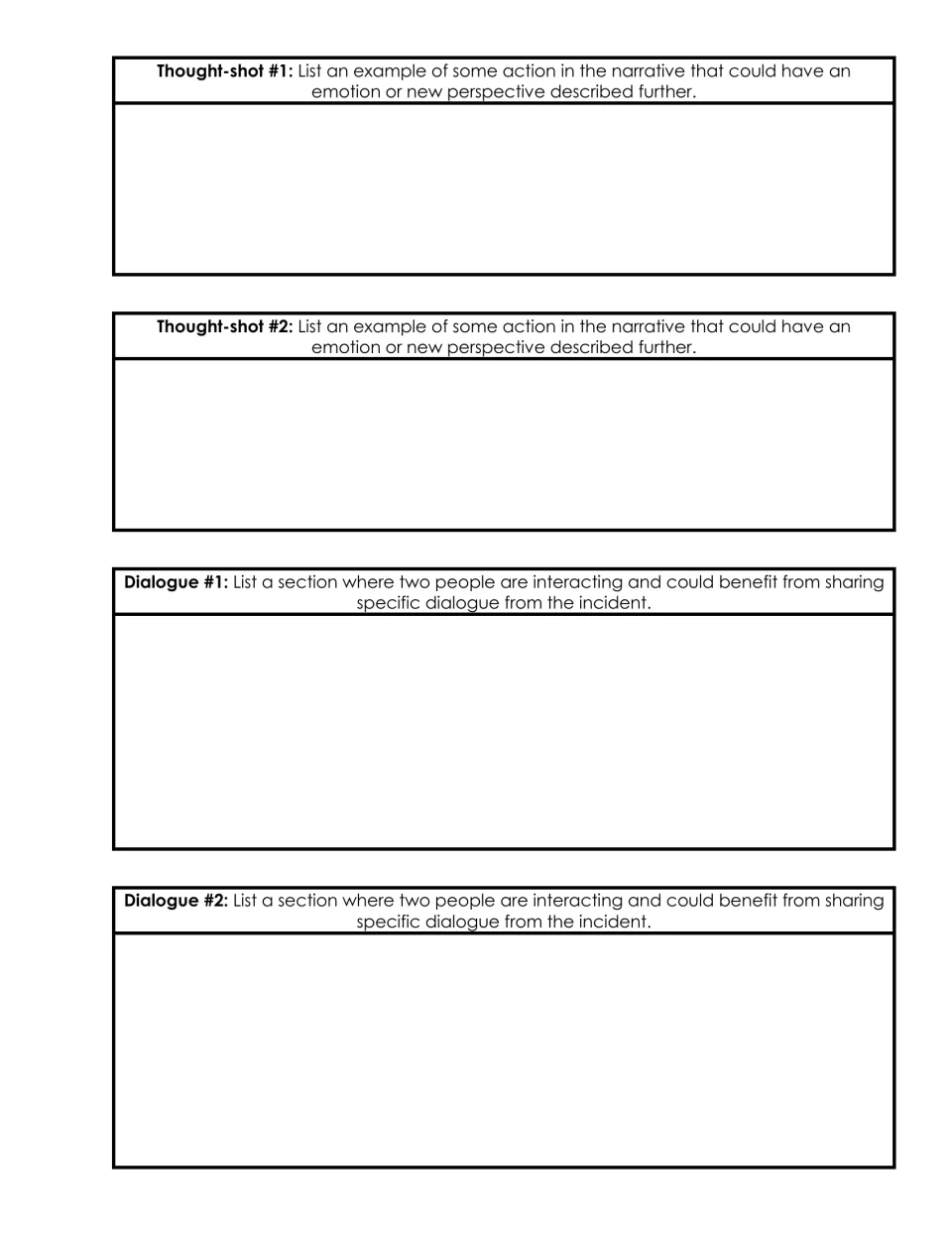 Narrative peer feedback: partners name two actions needing thought-shots and two scenes that need more dialogue