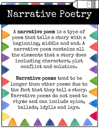 Narrative Poetry – Posters & Graphic Organizers – preview 1