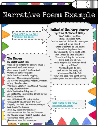 Narrative Poetry – Posters & Graphic Organizers – preview 2