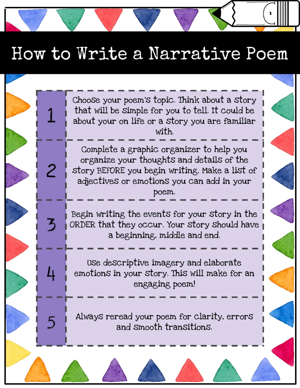 How to write a narrative poem: five steps from choosing a topic and planning to ordering events, imagery and rereading