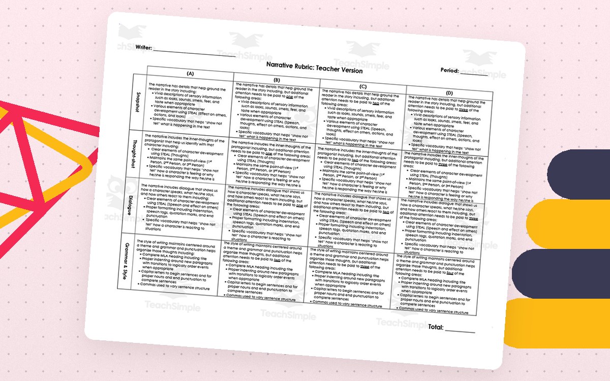 Narrative Rubric Teacher Version teaching resource preview