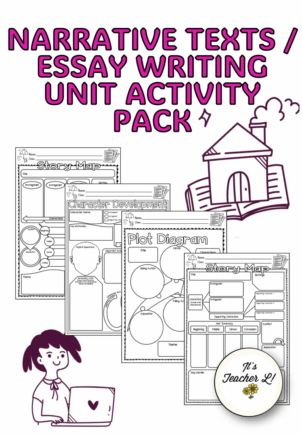 Narrative Texts / Essay Writing Unit Activity Pack cover showing story map, character development and plot diagram sheets
