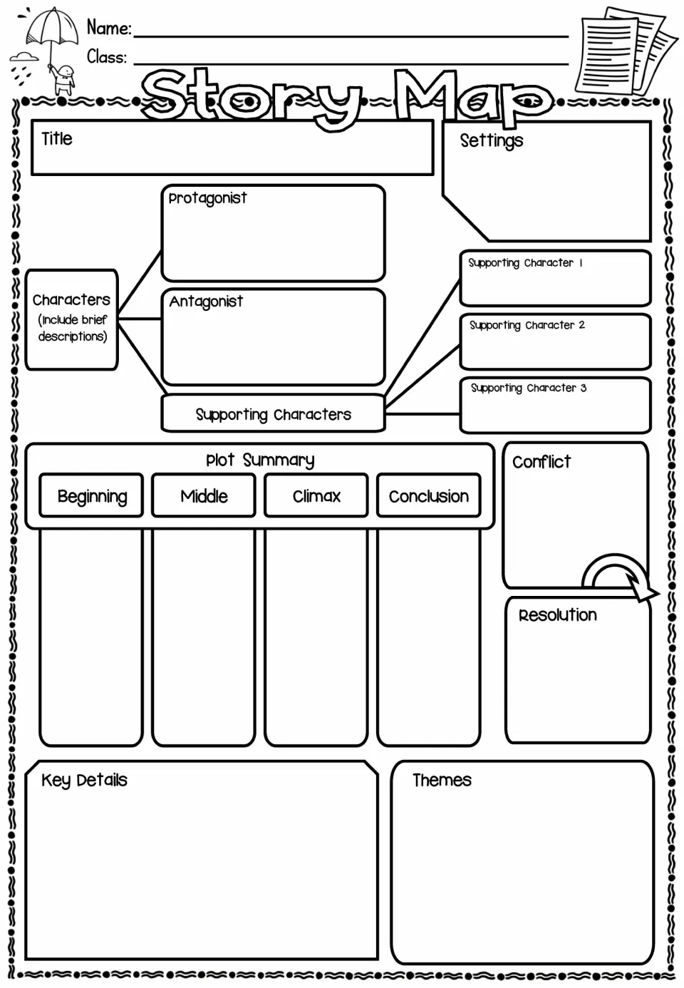 Story map: students describe protagonist, antagonist and three supporting characters, then summarize the plot