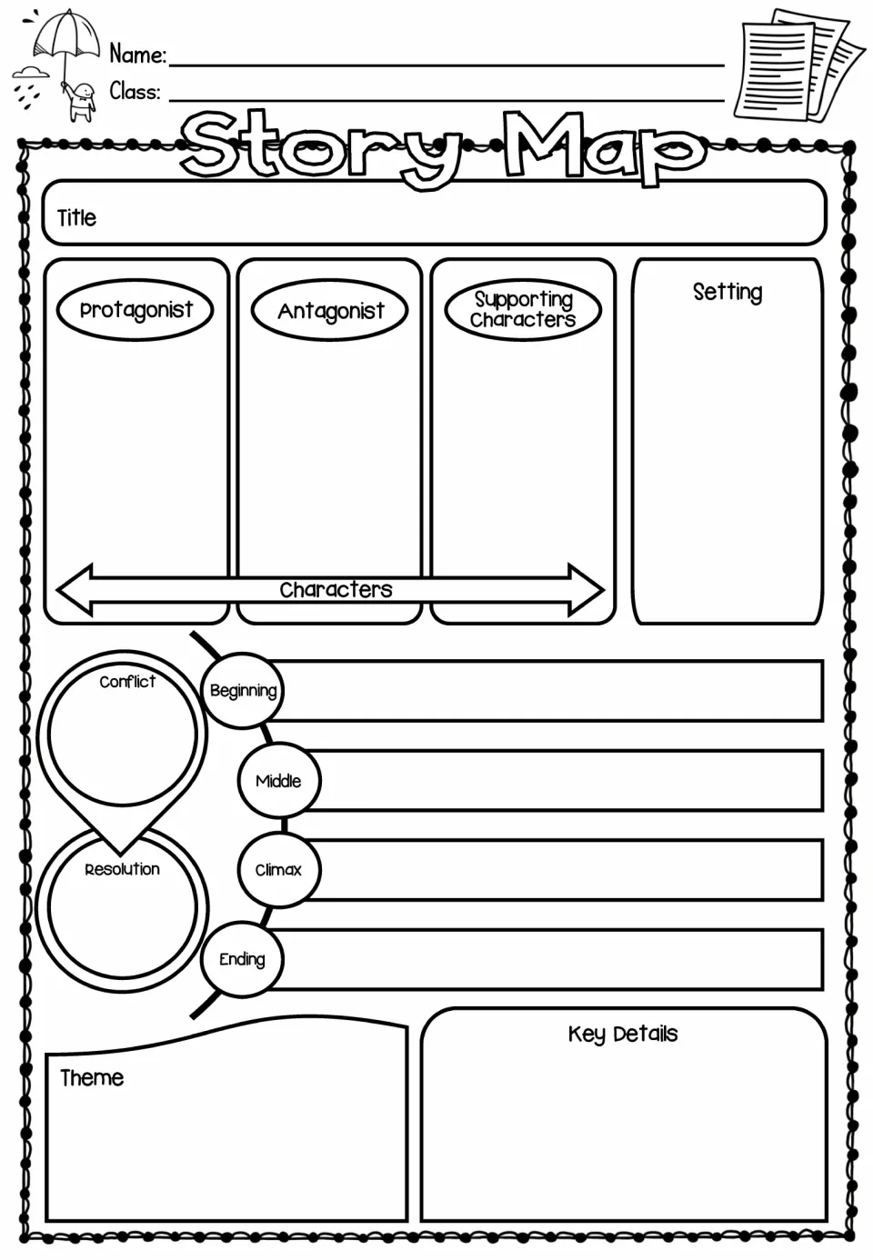 Story map: students record characters and setting, link conflict to resolution, trace beginning, middle, climax and ending