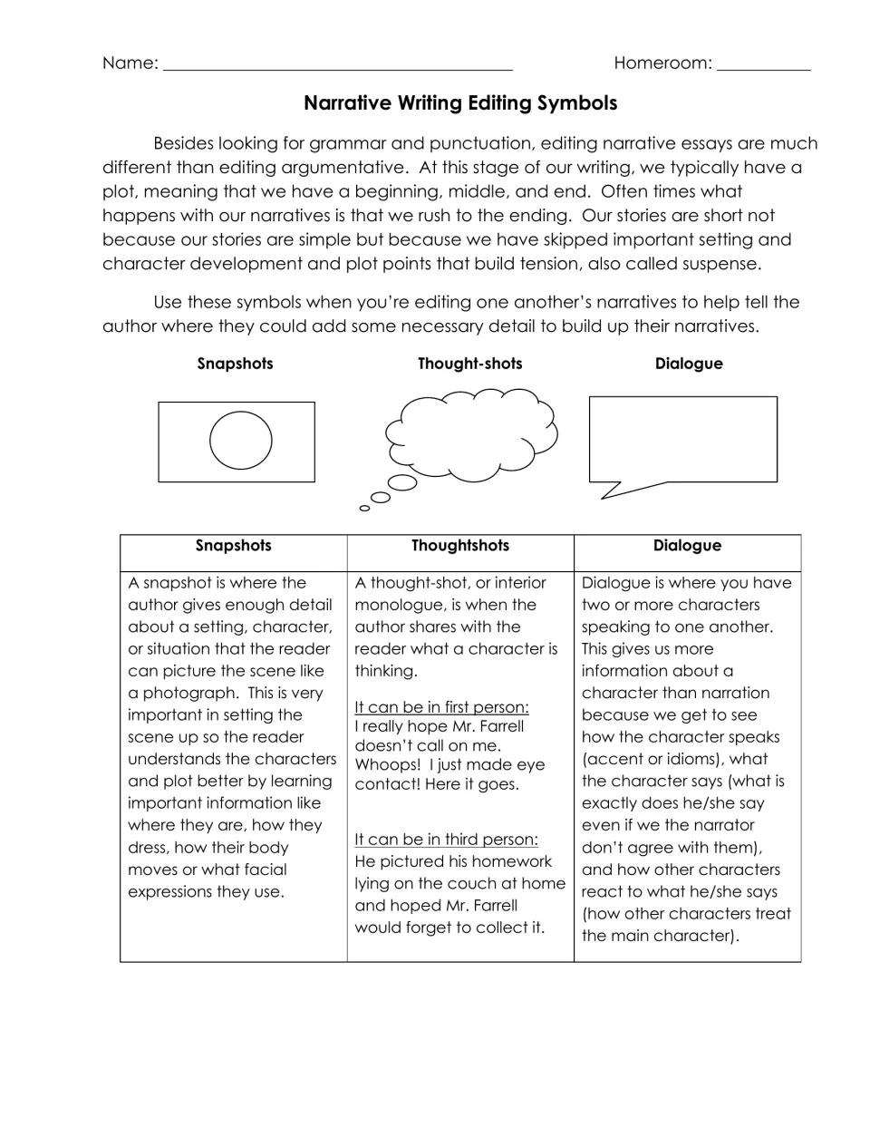Peer editing narratives: students use snapshot, thought-shot and dialogue symbols to mark where a story needs detail