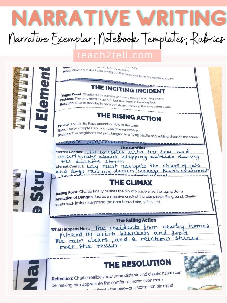 Narrative writing unit cover showing assembled notebook flaps for rising action, climax, and resolution