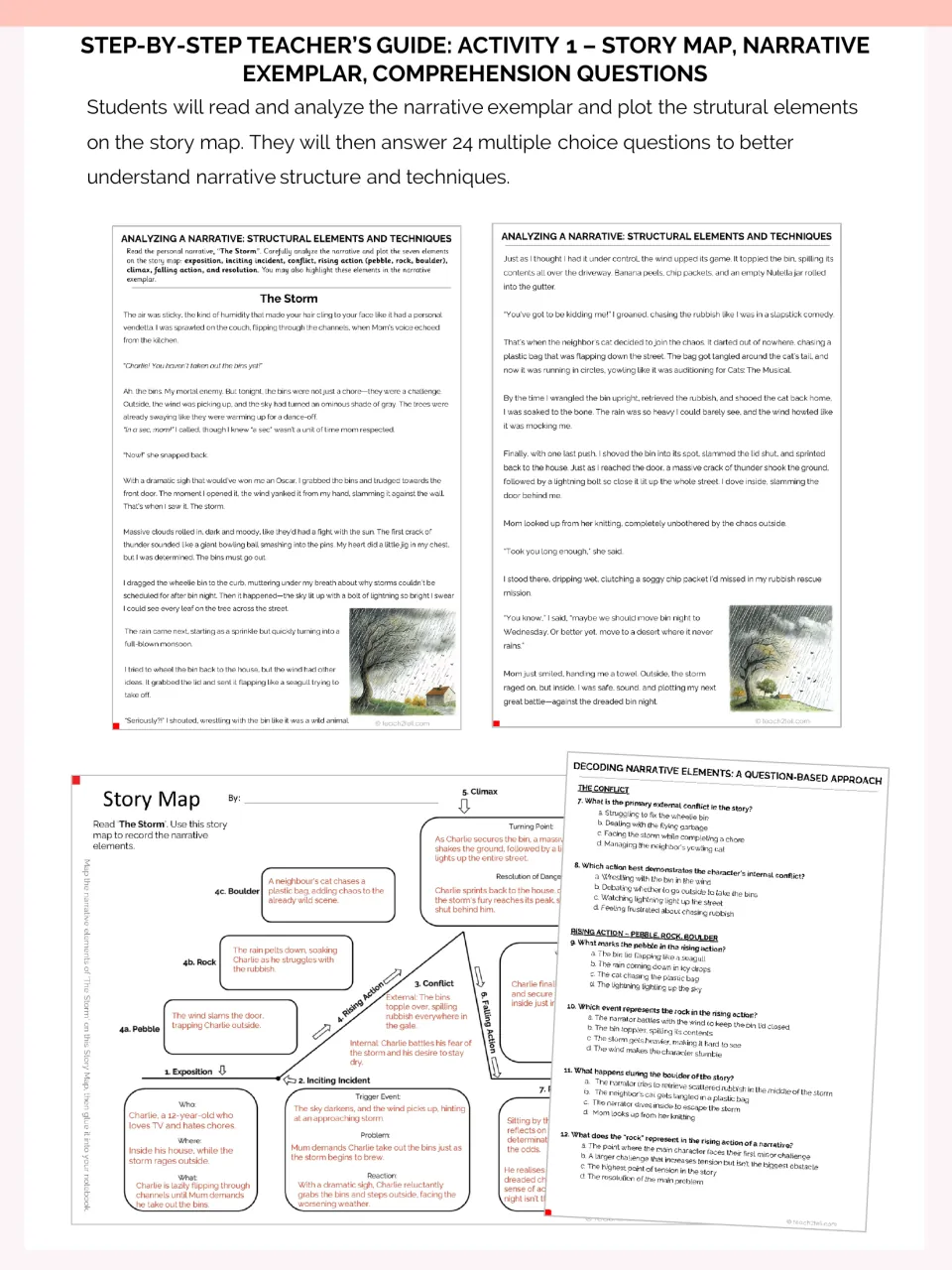 Activity 1 teacher guide previews The Storm, a completed story map, and narrative comprehension questions