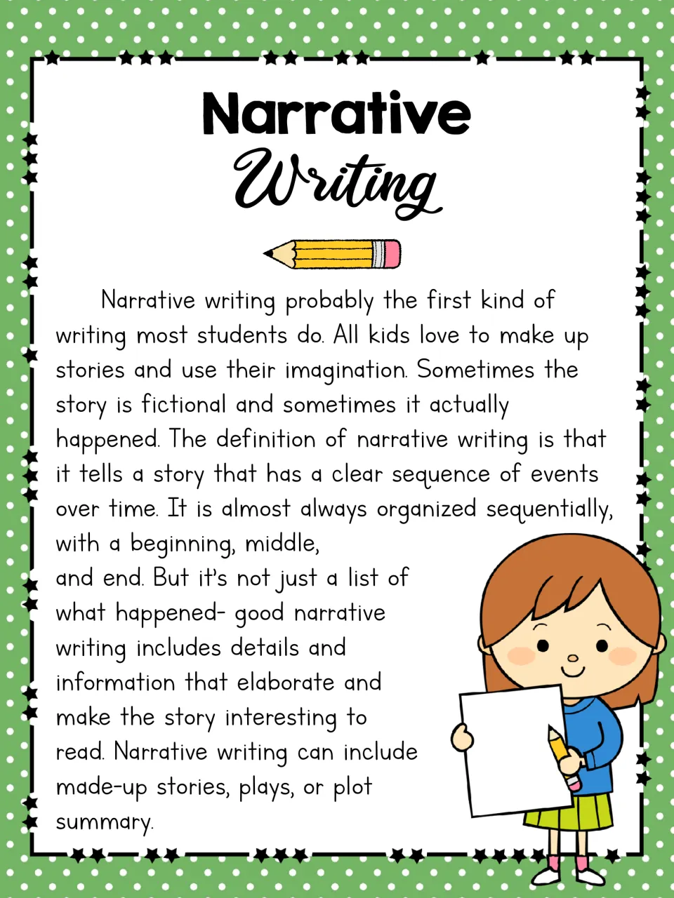 Narrative writing defined: a story told in sequence with a beginning, middle and end, plus elaborating details