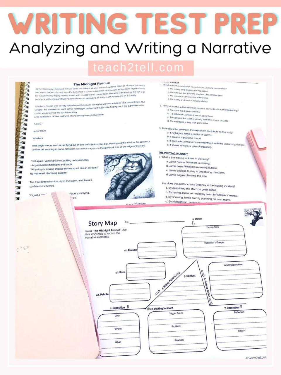 Writing Test Prep cover: Analyzing and Writing a Narrative, showing The Midnight Rescue story, questions and a story map