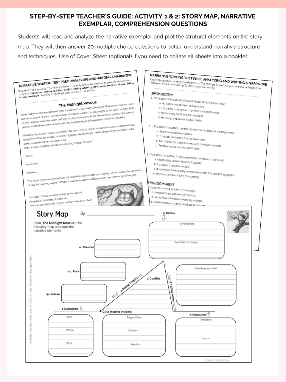 Guide to Activities 1 and 2: students read the exemplar, plot it on a story map and answer 20 multiple-choice items