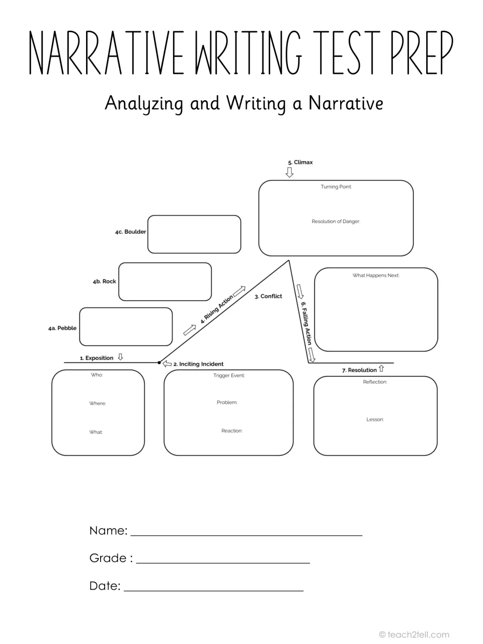 Student booklet cover: Narrative Writing Test Prep, with a plot diagram from exposition to resolution and name blanks