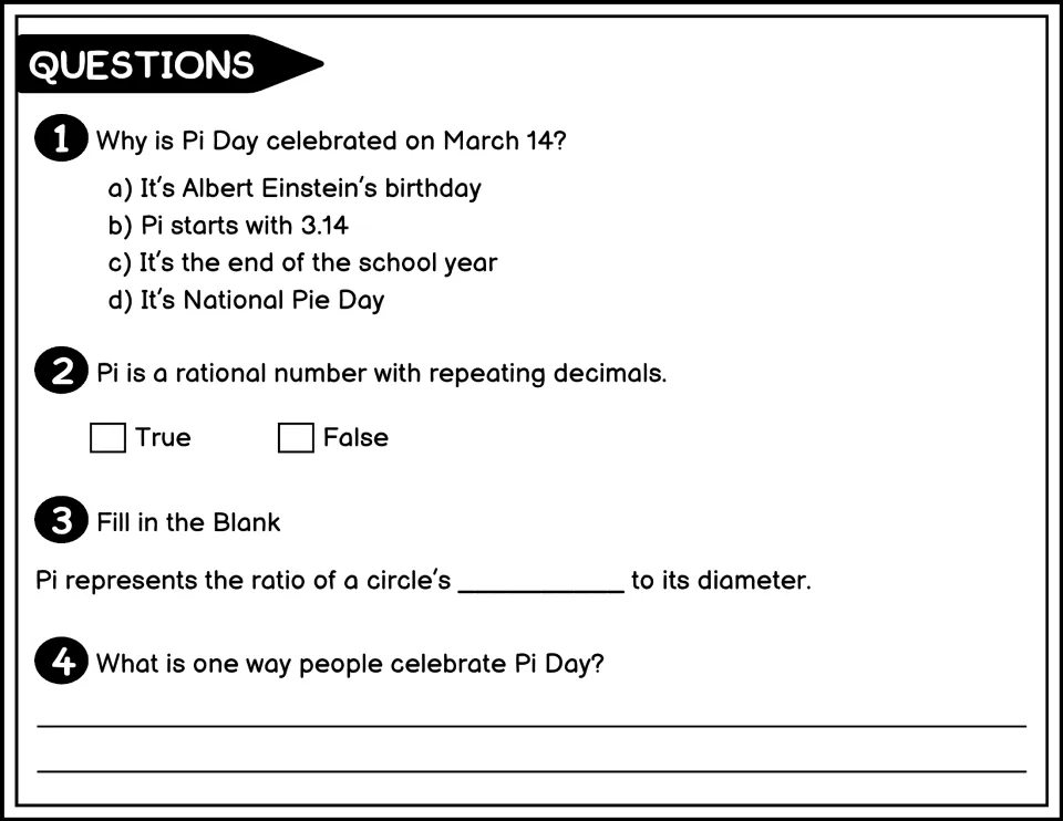 Pi Day questions 1–4 in black and white check the date, pi's decimals, its ratio, and a celebration example.