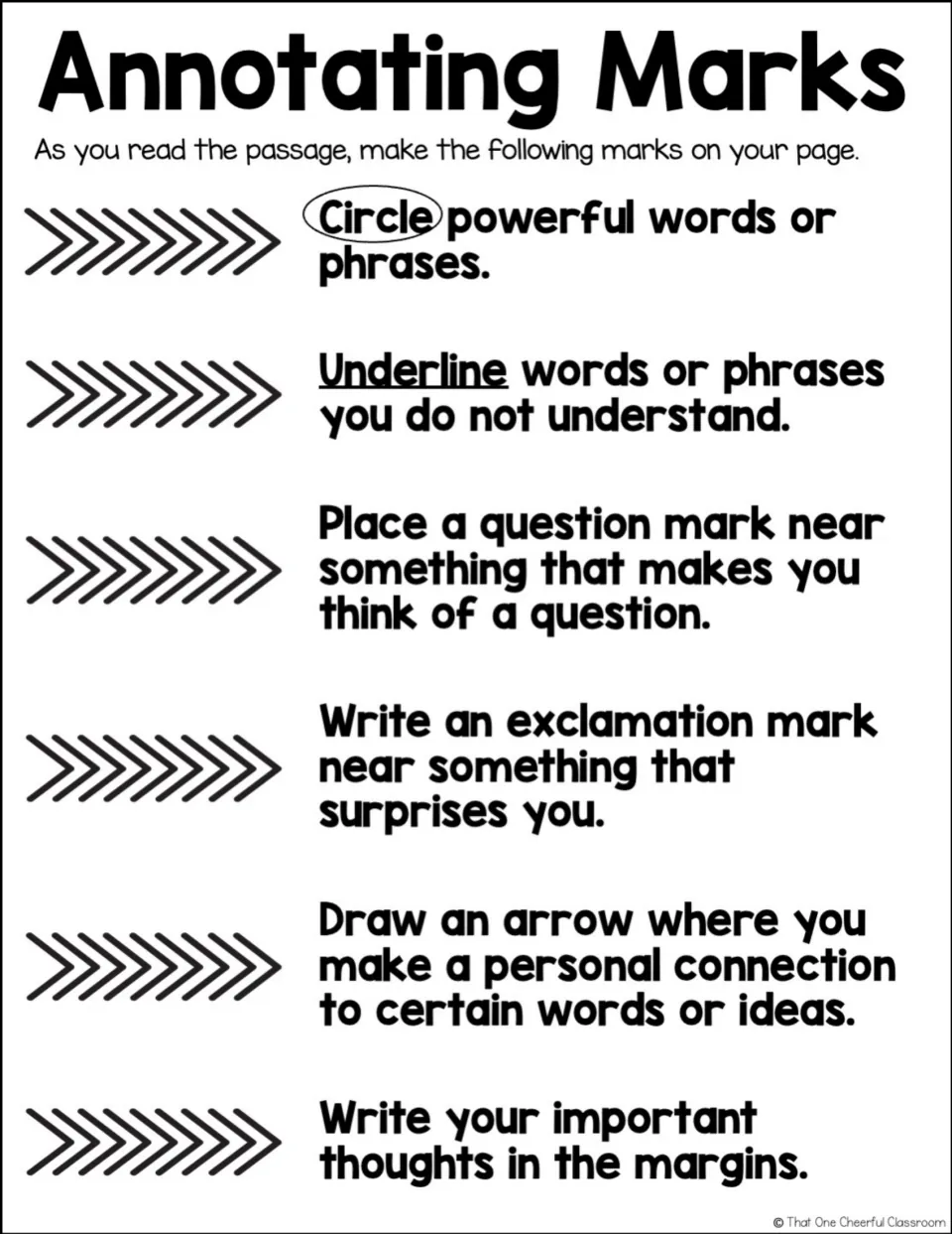 Annotating marks: circle powerful words, underline unknown ones, add ? and ! marks, arrows for connections, margin notes