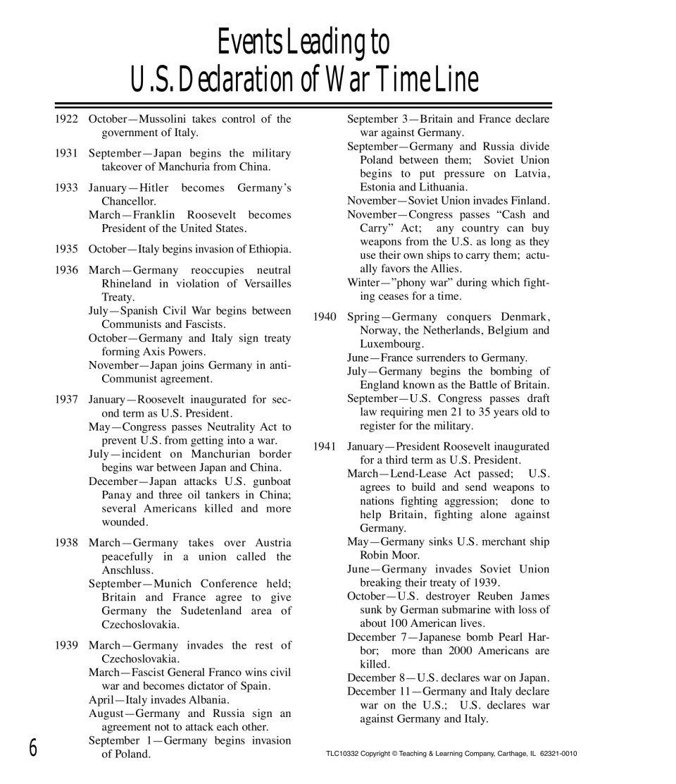 Time line of events from 1922 to 1941, from Mussolini taking control of Italy to the U.S. declaring war