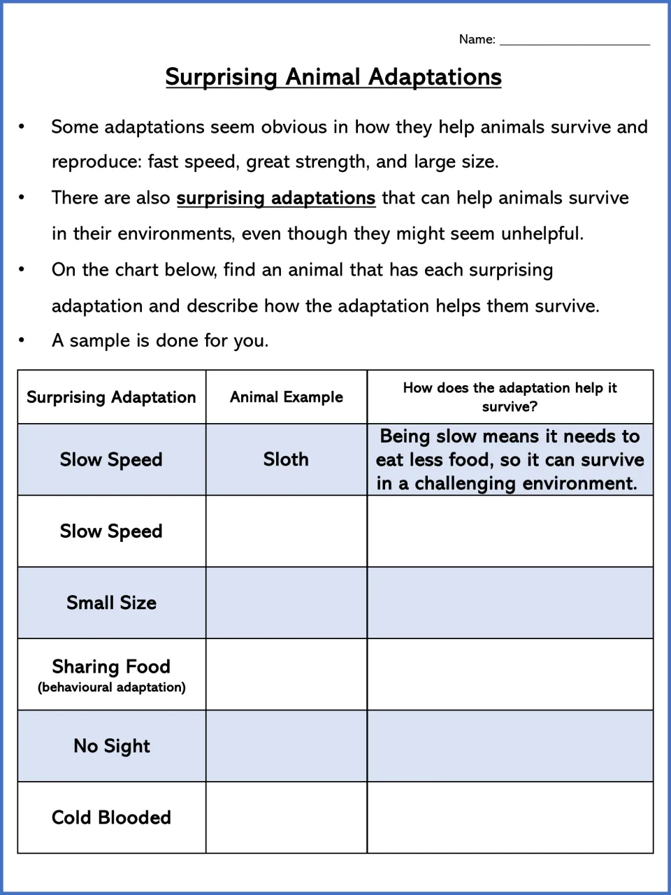 Surprising animal adaptations: students find animals that are slow, small, share food, have no sight or are cold blooded