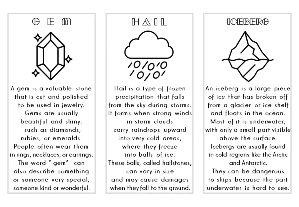 Nature vocabulary cards 10–12: gem, hail, and iceberg, with definitions and black-and-white illustrations