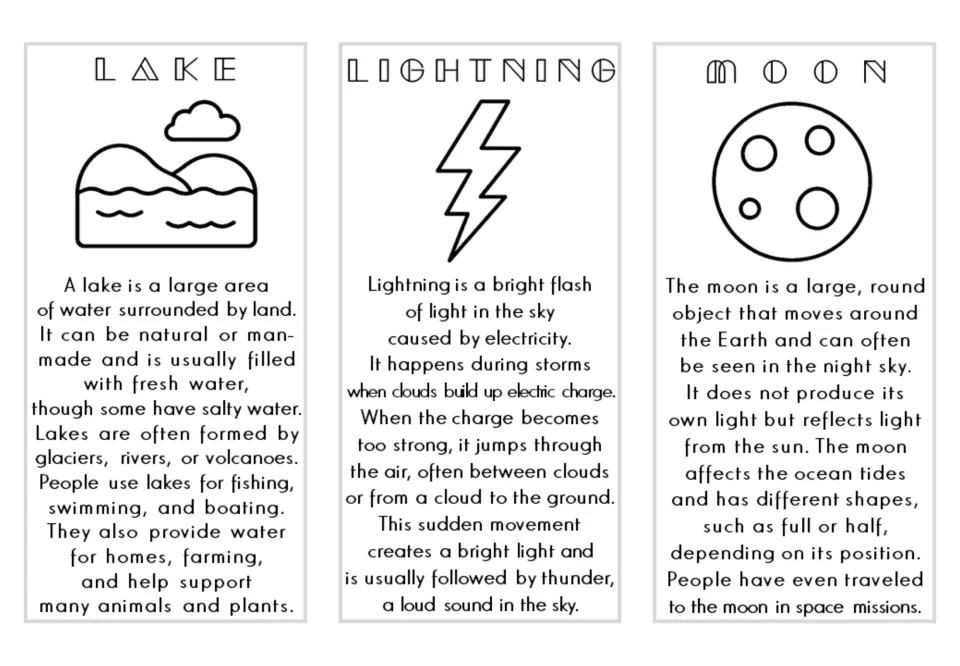 Nature vocabulary cards 13–15: lake, lightning, and moon, with illustrated definitions of each term