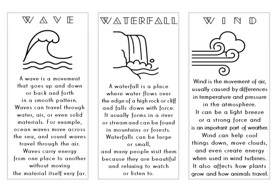 Nature vocabulary cards 22–24: wave, waterfall, and wind, with illustrated definitions of each term