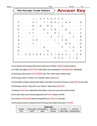 Navajo Code Talkers | Fill in the Blank Worksheet – preview 1
